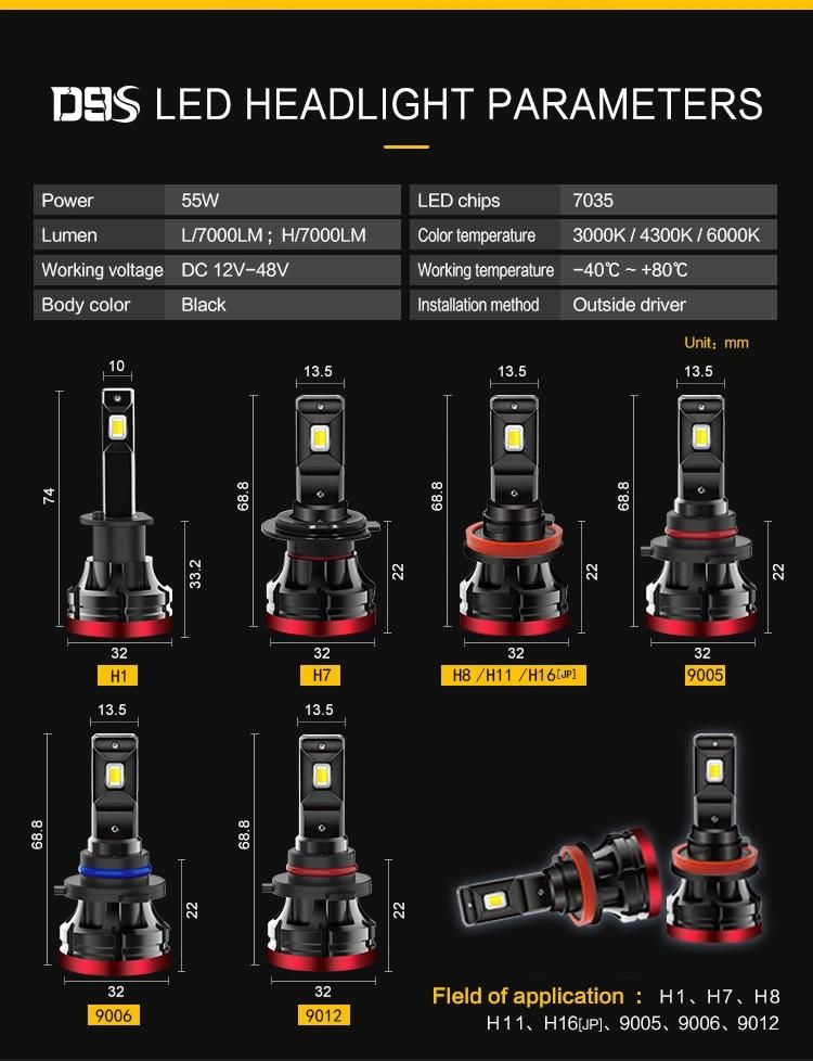 New Design D9s LED Headlight Bulb Factory Cheapest Car LED Lighting 55W 7035 LED Chips Auto Lamps LED Light Bulb Auto Light