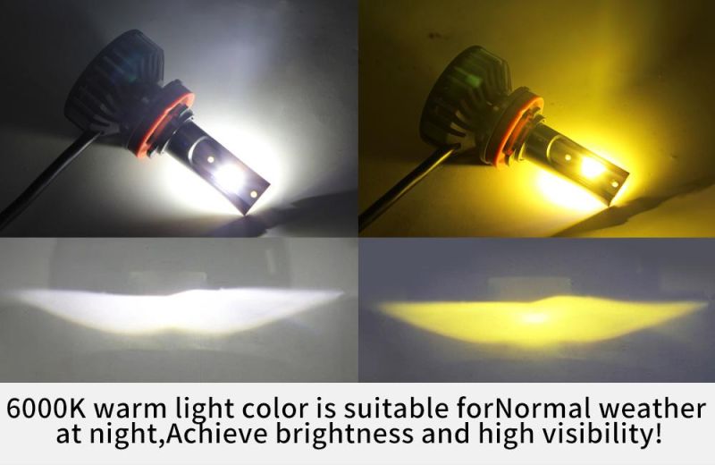 Gj Factory Wholesale F2 LED Headlight High Quality LED Car Bulbs H11 9005 9006 H7 H4 H15