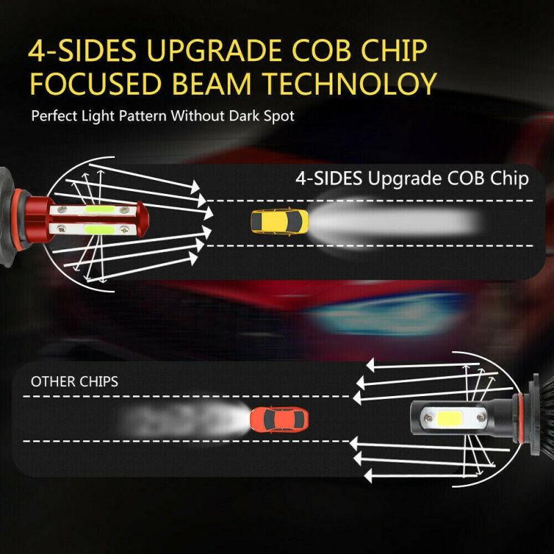 Powerful Super Bright LED Bulb LED Headlight 9005 Hb3 Auto Lamp Car Automobiles LED Head Lamp 12V 24V 6000K White Light