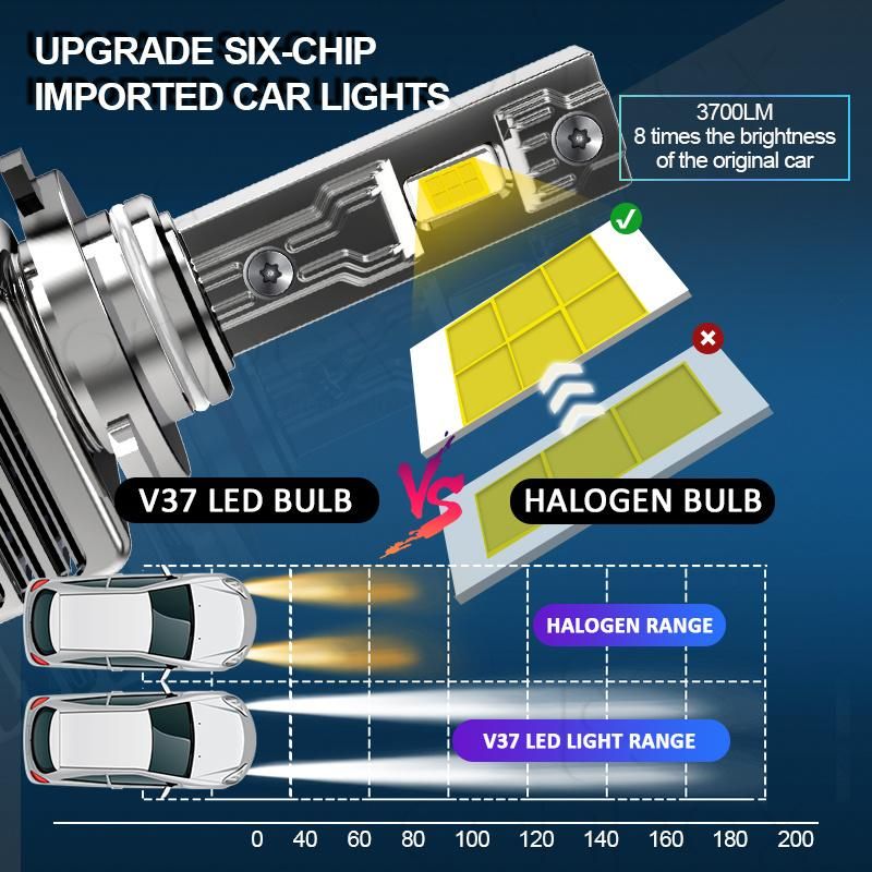 Conpex Wireless 37W Csp Small Size H4 LED Headlight Bulb