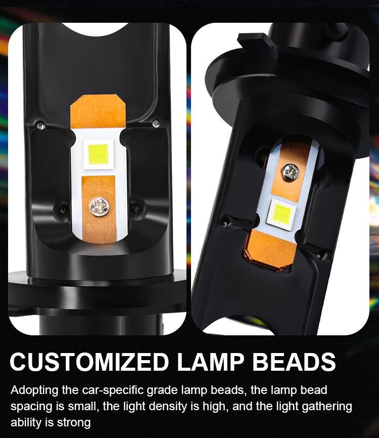 Wide Use LED Car Headlight P5 Lens LED Auto Headlight 80W 20000lm Mini Projector Lens Automobles Bulb H4 Csp 6000K Lens Headlight