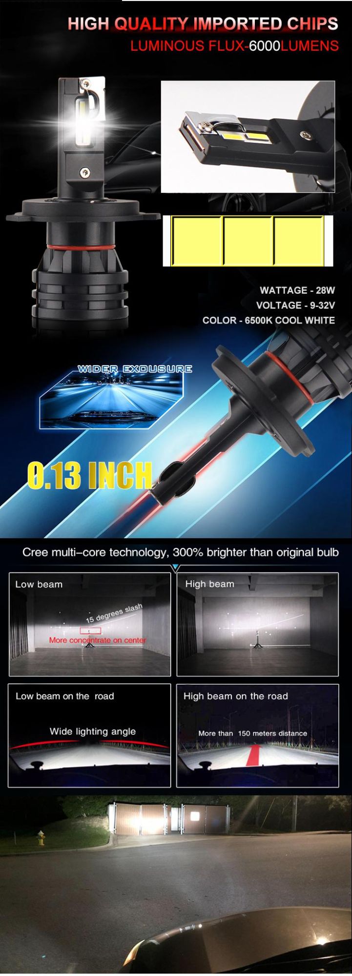 Newest Brightest LED H7 M2 H4 LED Lights, Slim PCB LED Bulb 360 Lights 6500K H7 H4 M2 LED Headlight