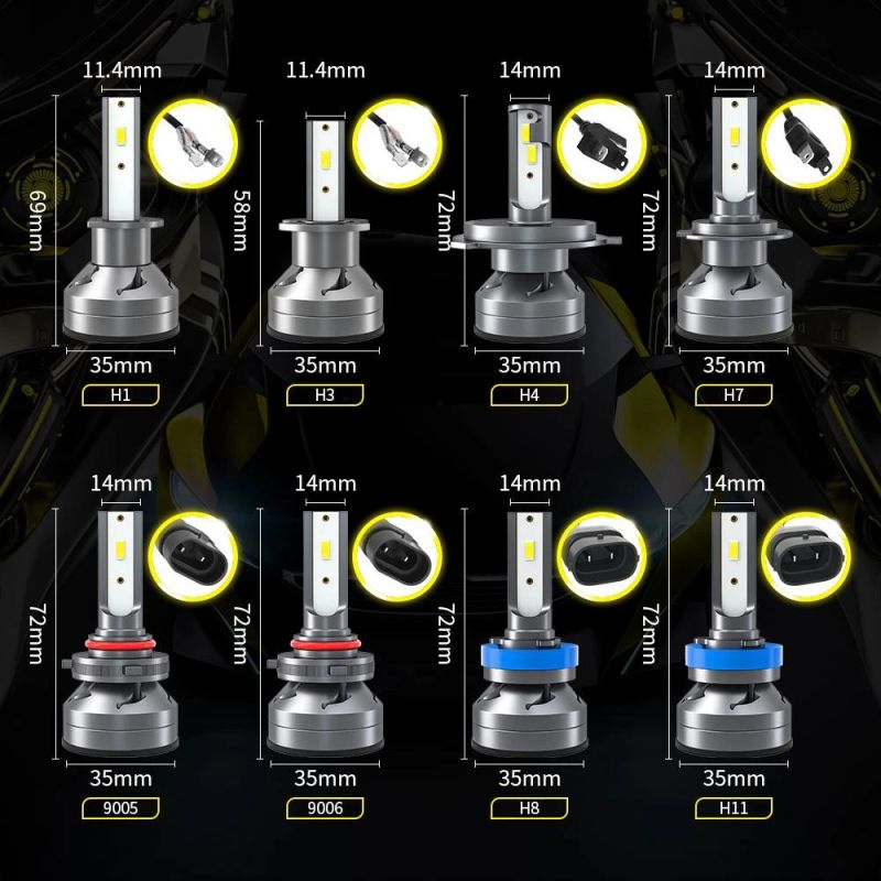 Dxz 3570 Chips 9005/Hb3 9006/Hb4 LED Headlight 12V 60W 12000lm Auto Lamps Car LED Light Bulb Headlight Factory