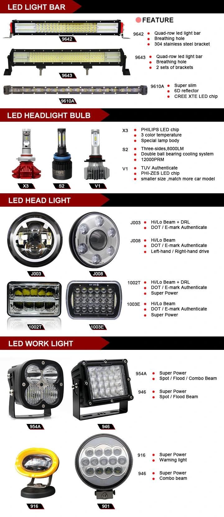 S2 Car Head Light H7, Automotive 12000lm H13 H4 H7 Auto LED Headlight Bulbs for Cars