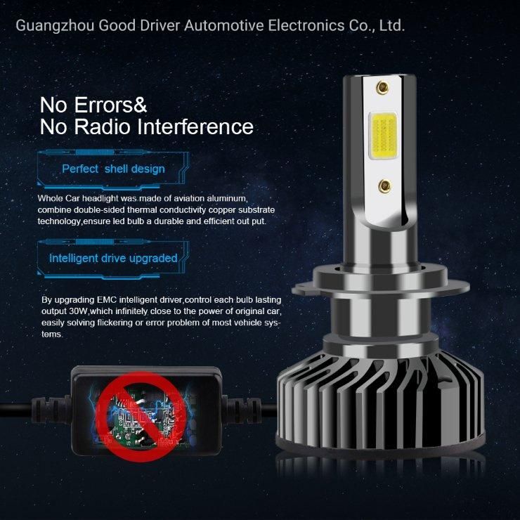 Decoder COB Cooling Fan H4 LED Car Light Bulb 9006 880 H7 LED Canbus H7 F2 LED Headlights