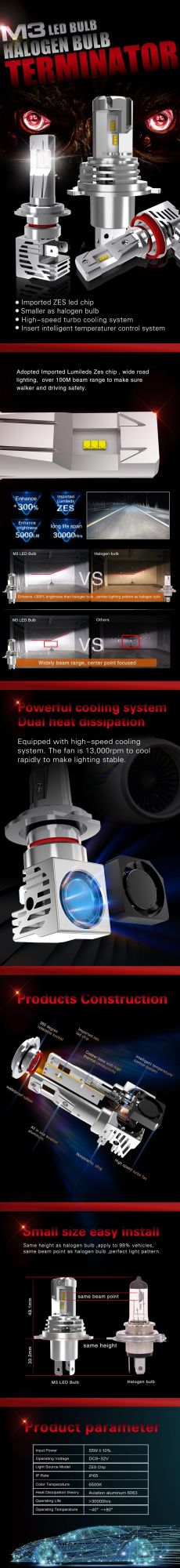 2019 High Quality New Generation M3 Car H7 LED Light, 5000lm 25W H7 LED for Car Light with Perfect Beam Pattern