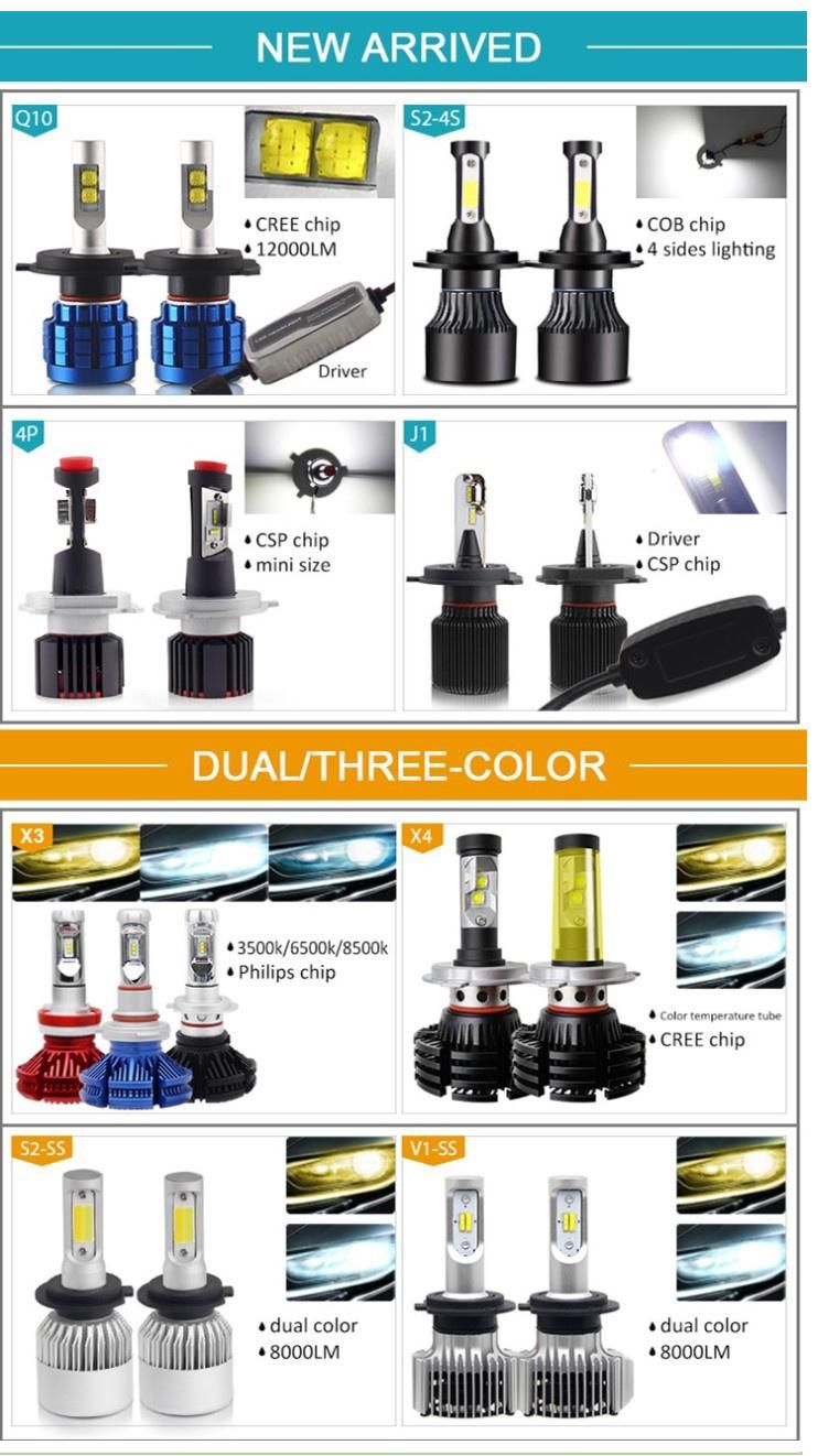 IP68 Super Bright Headlamp 60W 12000 Lumen Headlight Bulbs COB Fanless S9 H11 9005 9006 H7 H4 Auto LED Car Light