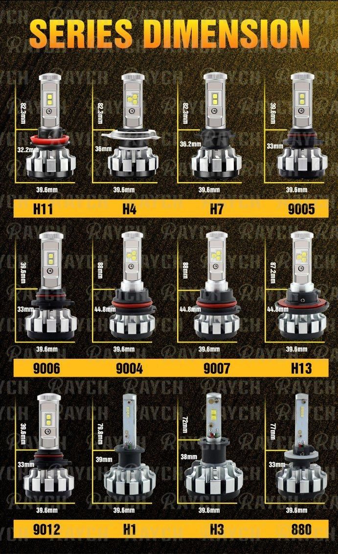 80W 8000lm T1s Turob LED Bulb H4 H7 H11 H13 9005 9006 High Low Beam 12V LED Headlight