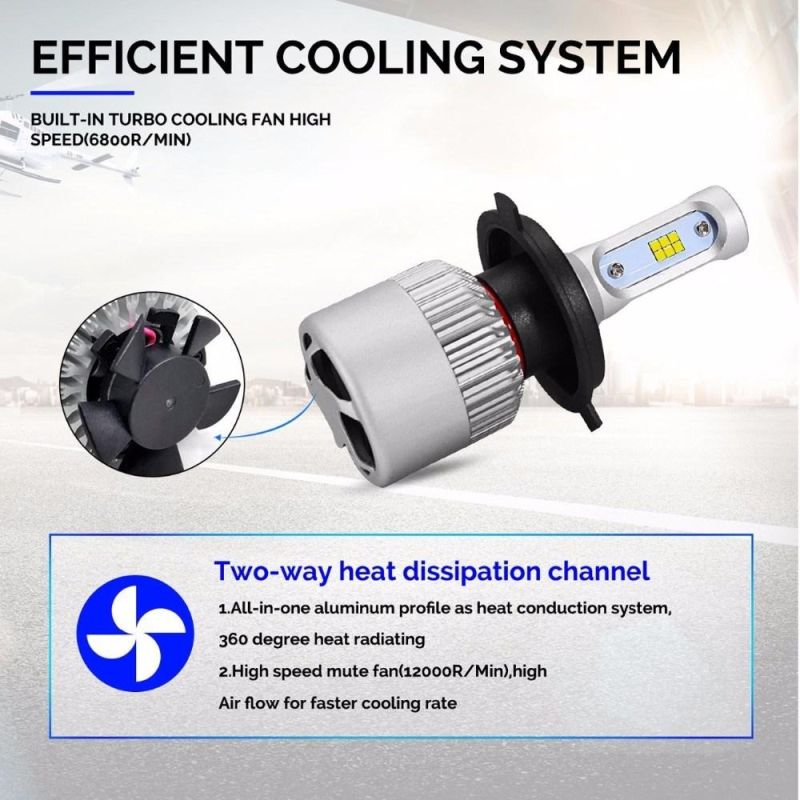 2PCS Csp Chips Bright H4 H7 H11 9005 9006 LED Headlight Bulbs High Power 8000lm 6500K