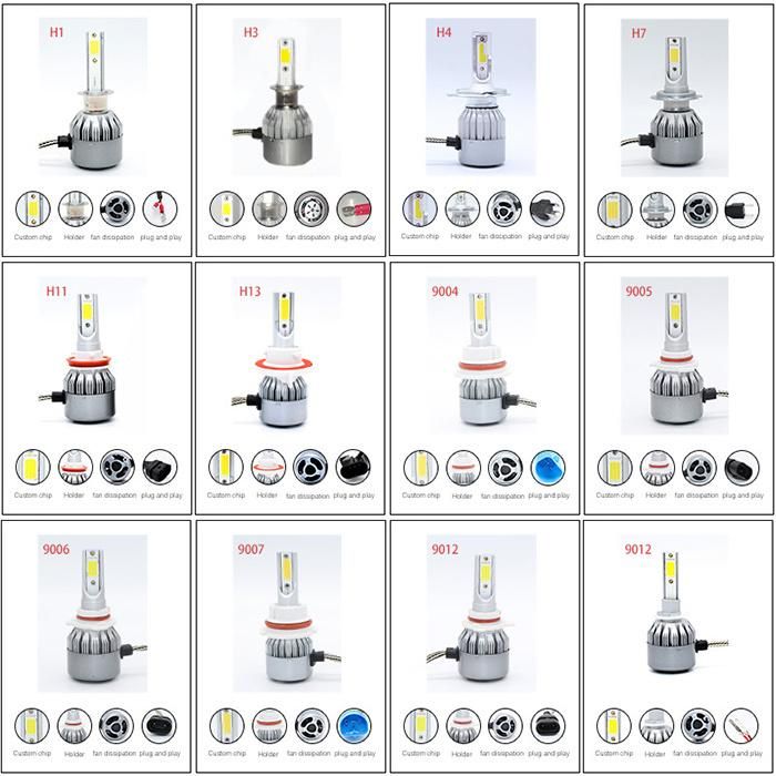 High Lumen H1 LED Headlight with Auto Car H4 LED Headlight and LED Headlight Car (80W 12V 24V)