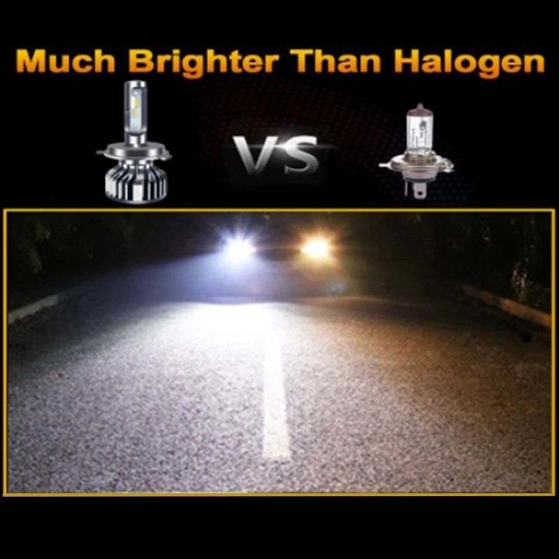 Automobile Headlight F2 LED 1860 bulb H4 H3 H1 H11 H7 9005 9006 9012