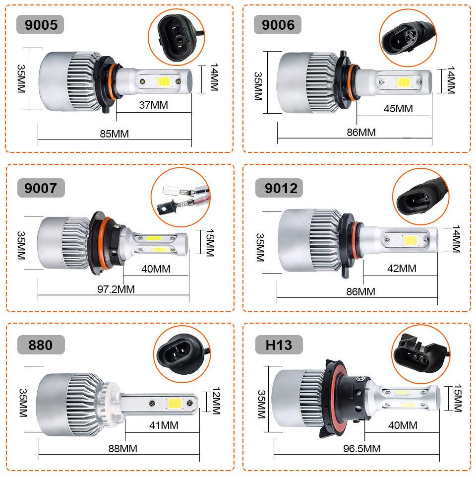 Auto Lighting Wholesale Three Side Head Lamp COB 72W 8000 Lumens 6500K Conversion Kit S2 Car LED Headlight Bulb