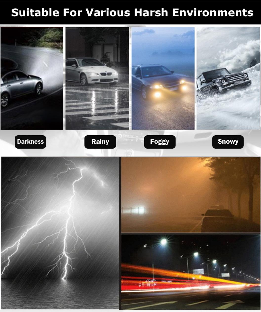 High Power Auto H4 LED Headlight Car H1 H7 H3 H11 LED Headlight Bulbs 70W 8000lm LED Headlight