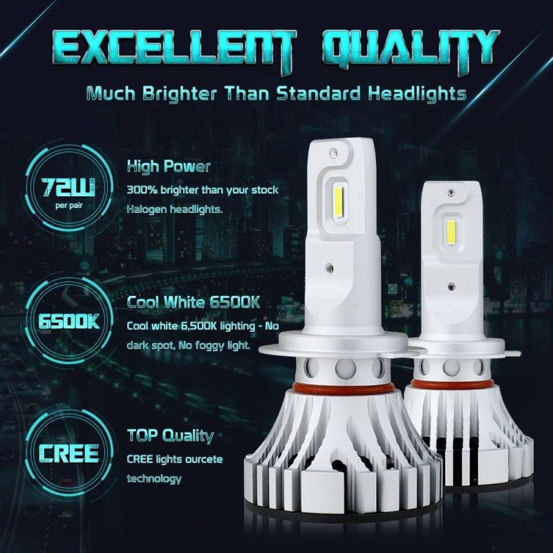 2020 New Products Wholesale F2 Headlight LED H4, Built-in Decoder Fan Cooling Super Bright Car Headlight Bulbs