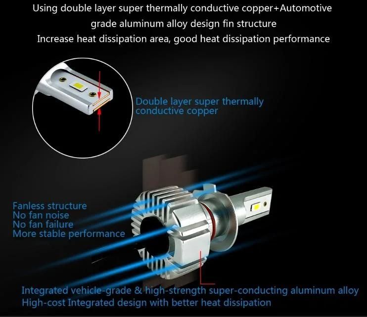 N5 LED Car Headlights