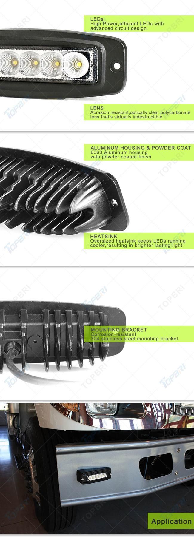 18W Flood Beam LED Offroad Driving Fog Light