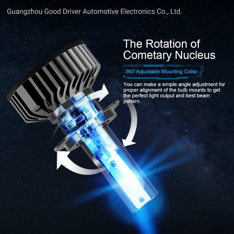 Decoder COB Cooling Fan H4 LED Car Light Bulb 9006 880 H7 LED Canbus H7 F2 LED Headlights