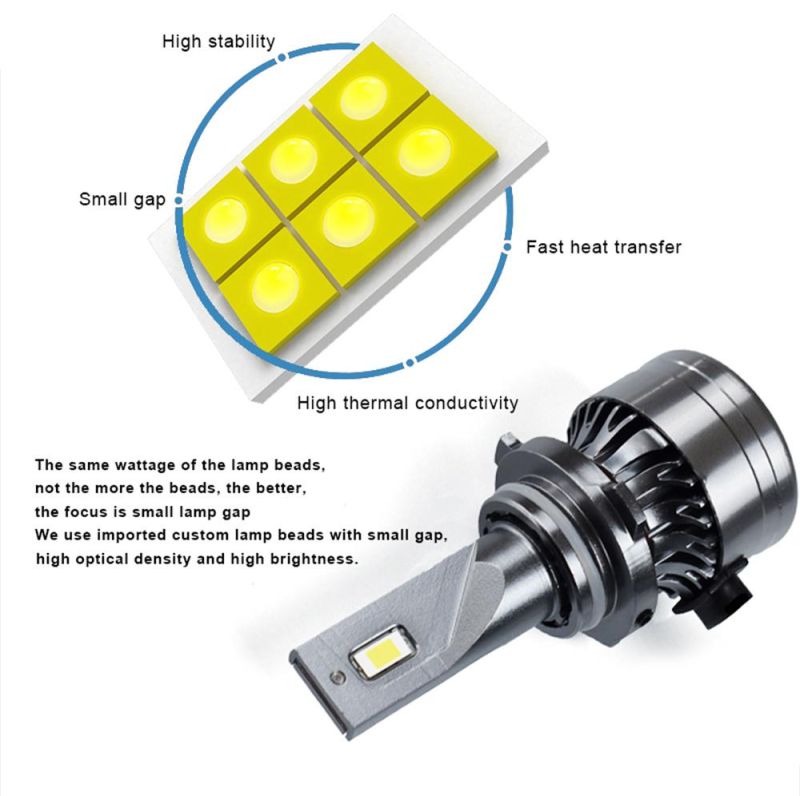 Conpex Warranty M3 Auto Lighting Csp Chip LED 9005 9006 H1 H3 H7 H11 LED Motorcycle Car Headlight Bulbs