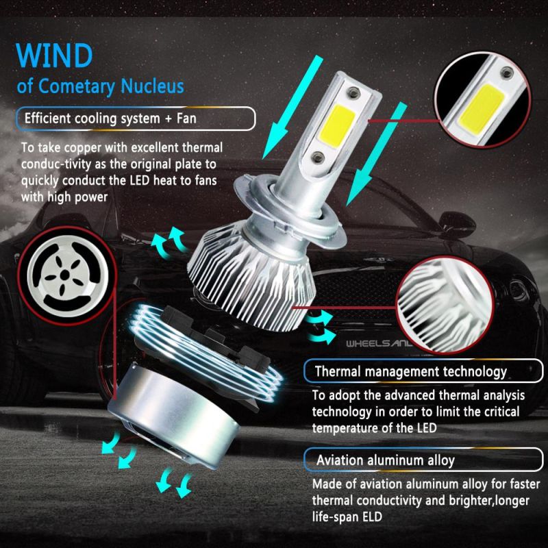 Wholesale High Power C6 Car LED Headlight Auto Lamp H1 H3 H11 H13 9007 9005 9006 Hb3 Hb4 5202 H4 H7 Auto Light 72W 8000lm
