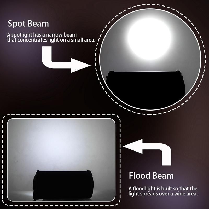 Car LED Bar Lamp Lighting 72W Auto LED Light Bar