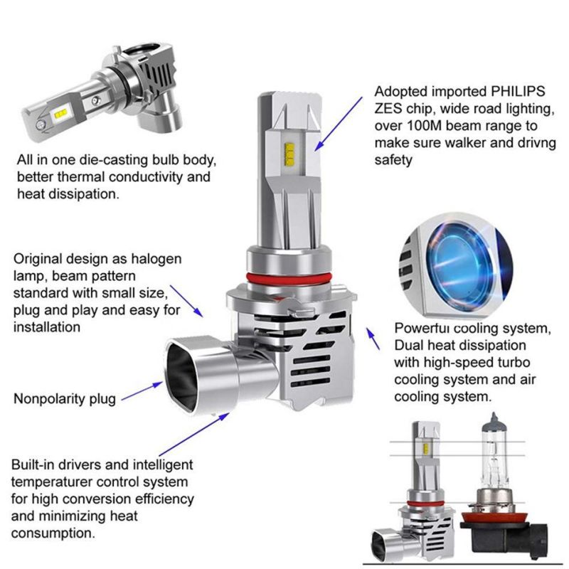 New 12000lm 9006 H4 H11 H7 LED Headlights Headlamps Bulbs Csp 72W Auto Car Lights H9 H8 9005 LED Headlight Bulb 12V 24V