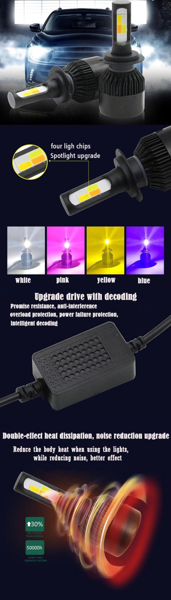 Wholesale Carolyn S2 4 Color Flash LED Headlight Bulbs H1 H3 9005 9006 H4 H7 Auto Lamps Bulb H11 LED Headlight