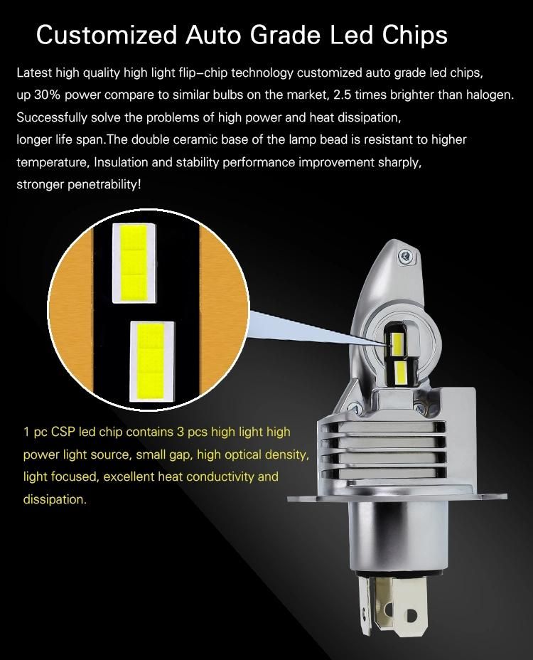 2020 Bonsen LED Motorcycle Headlight H4 10000lm Super Bright LED Motorbike Head Lamp Accessories Moto DRL Automotive