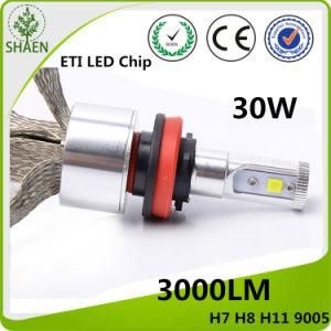 High Brightness 6000lm 60W Hot Selling Car LED Headlight