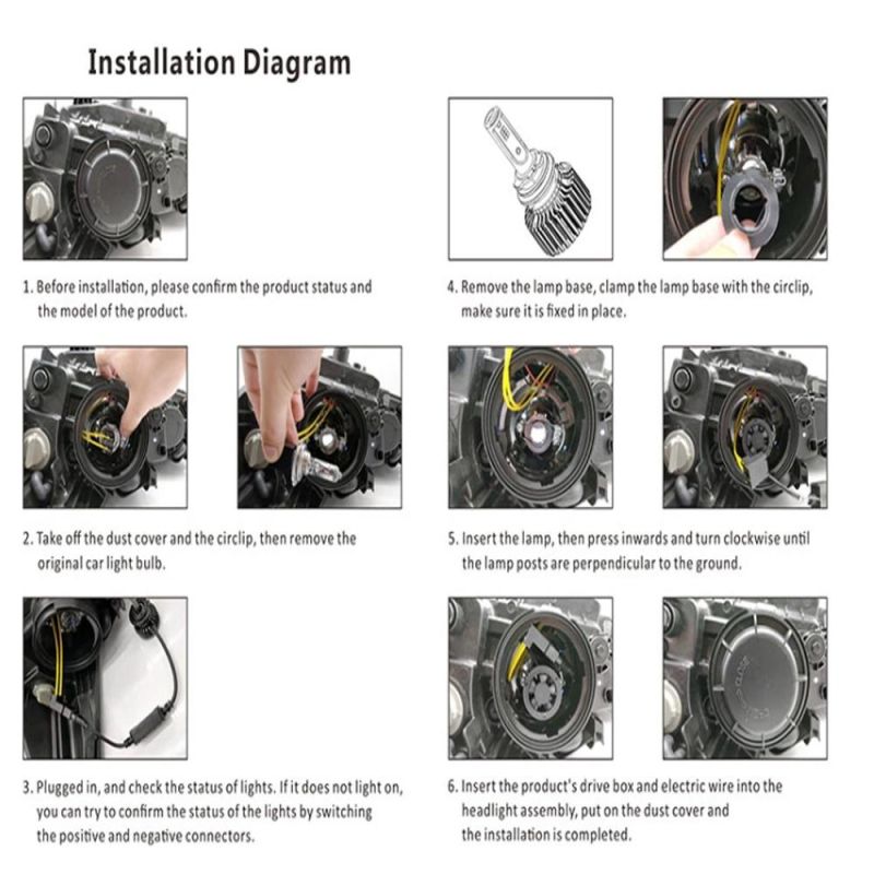 D5s All in One Design HID Xenon Hi/Lo Beam Conversion Kit Bulb