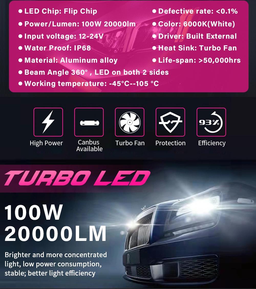 2022 T1s Turbo LED Kit 100W 20000lm T3 LED Headlight Bulbs H1h4 H7 H13 9004 9005 with 6000K H/L Beam Lamp for Motorcycle Car