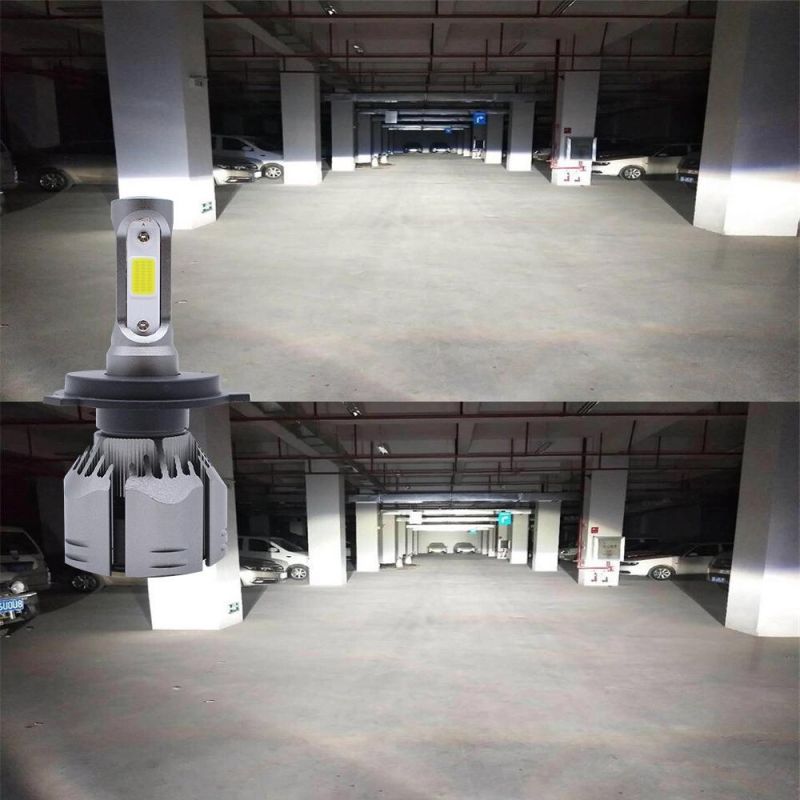 2020 New Product LED R11 Car Headlight H7 Bulbs H4 H1 H11h8 880 H3 9005 9006 Auto Lights 6000K 72W 6000lm 12V LED Lamps for Cars Headlamp
