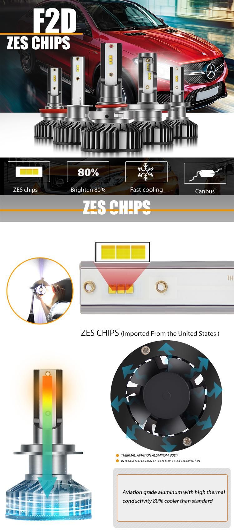 Phi-Zes Chips LED Headlight Bulb 9005 9006 H11 LED H7