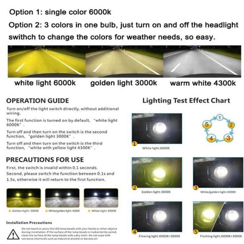 Super Bright 70W 6000K D5s HID Xenon Light