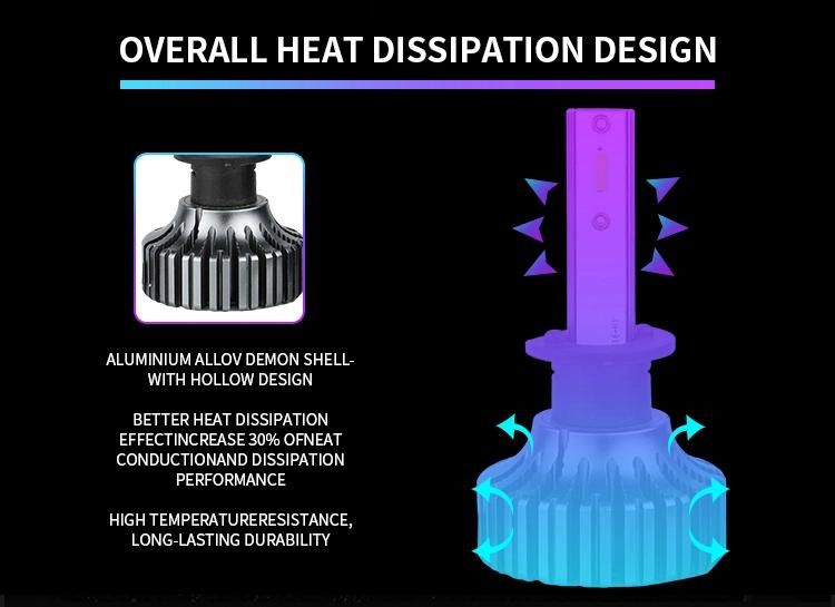 Weiyao Manufacturer Car Accessory V13 9005 9006 LED Light Bulb 40W 4500lm Cooling Headlight