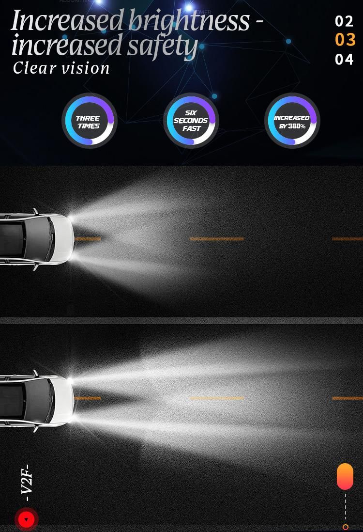 Headlight for Weiyao V2f H3 Super Bright Car LED Headlight