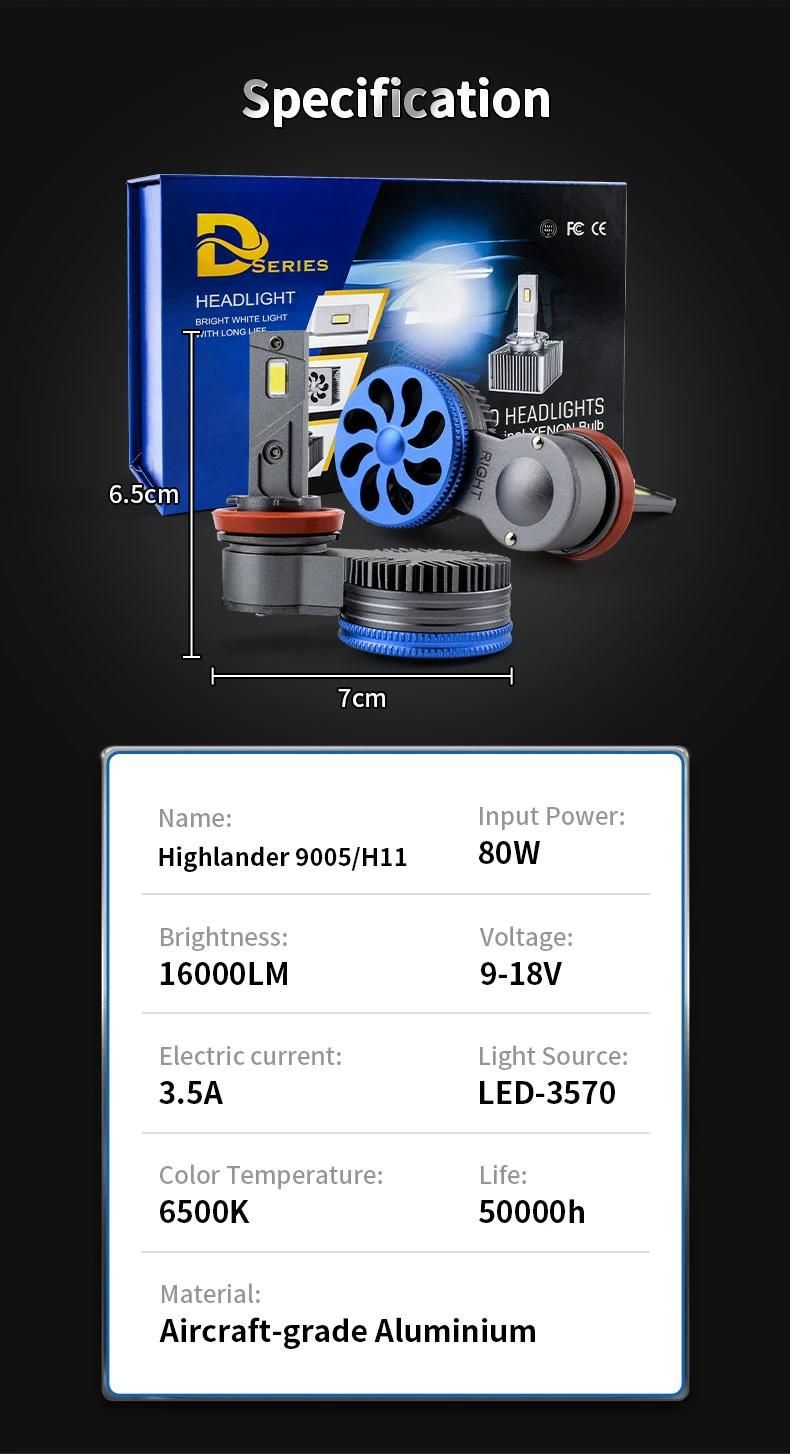 for Highlander X-Trail B8 Everest C5 Aircross Sylphy H11 9005 80W Csp Car LED Headlight Bulb