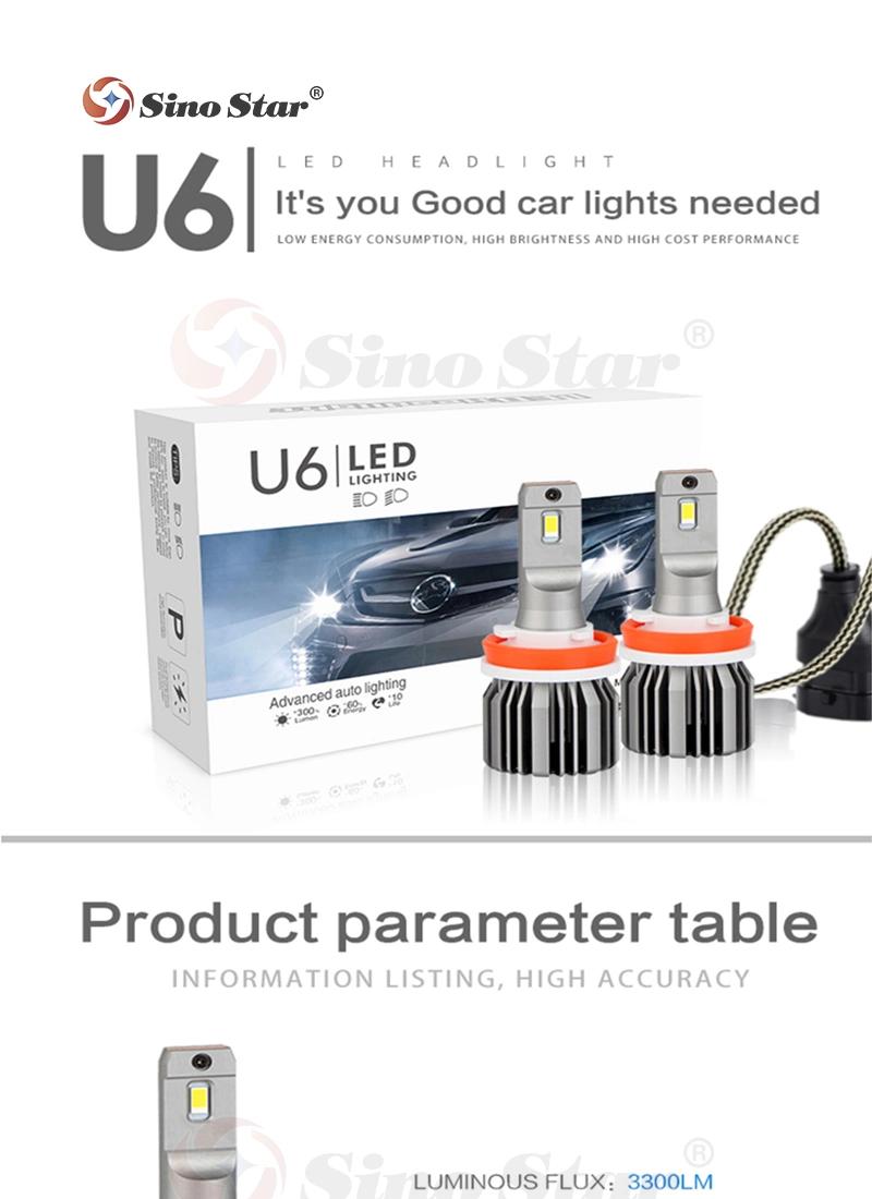 Su6-H4 LED Headlight Bulbs Mini2 LED Car Light Mini Auto Head Lamp Bulb for Car