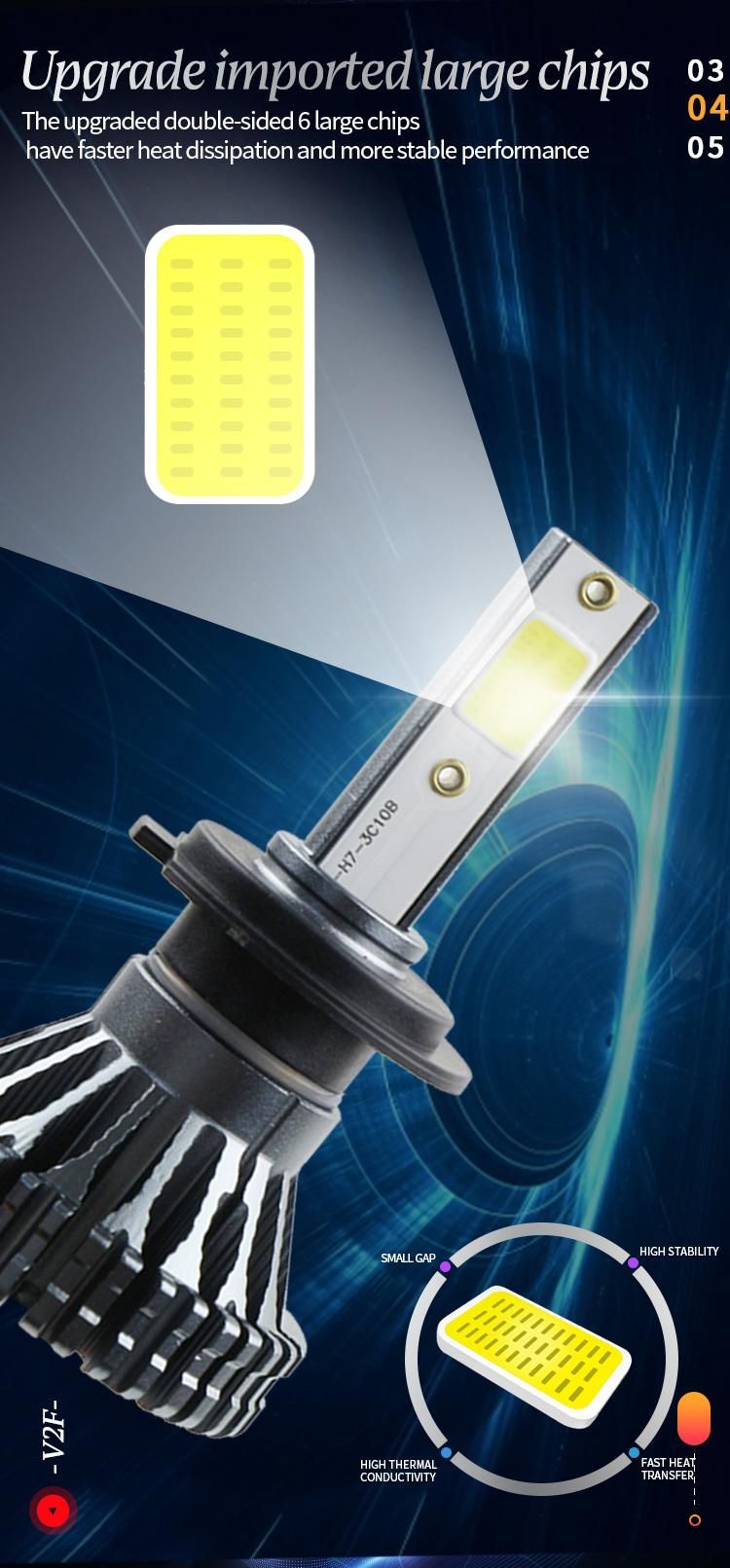 Weiyao V2f Auto Lighting System Car LED Light H1 H3 H4 H7 H11 9005 9006 2500lm 20W LED Headlights Car LED Kits Headlight Bulbs