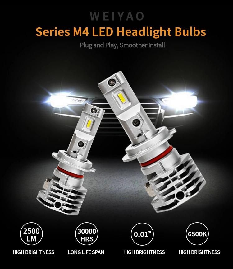 Wholesale Best Price Car Light H4 24W 6500lm 6000K Cars H4 LED Headlight