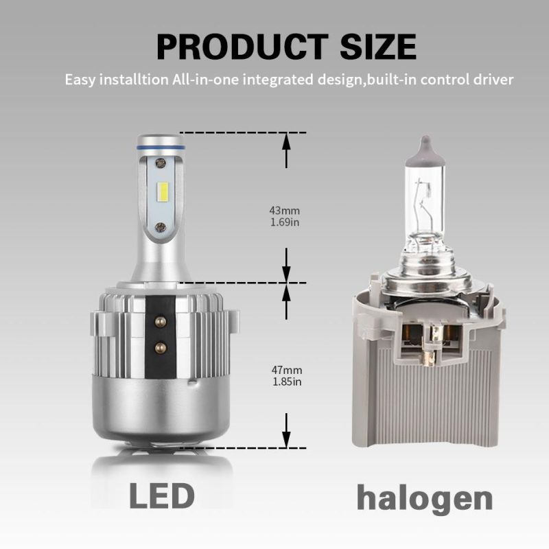 H7 LED Automible LED Headlight LED bulb Bright 6000K White Canbus 320000lm 150W