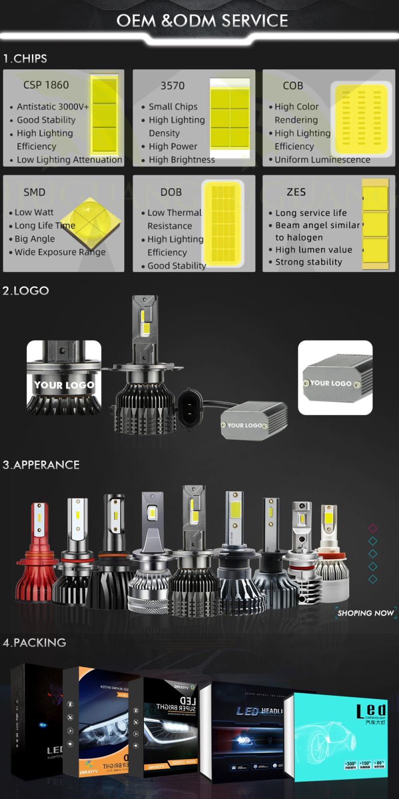 Auto LED Super Brigh 45W 9000lm H1 H4 H7 H11 9005 LED Headlight Bulb Customize Box and Logo LED Headlamp Cheap Car LED Headlight