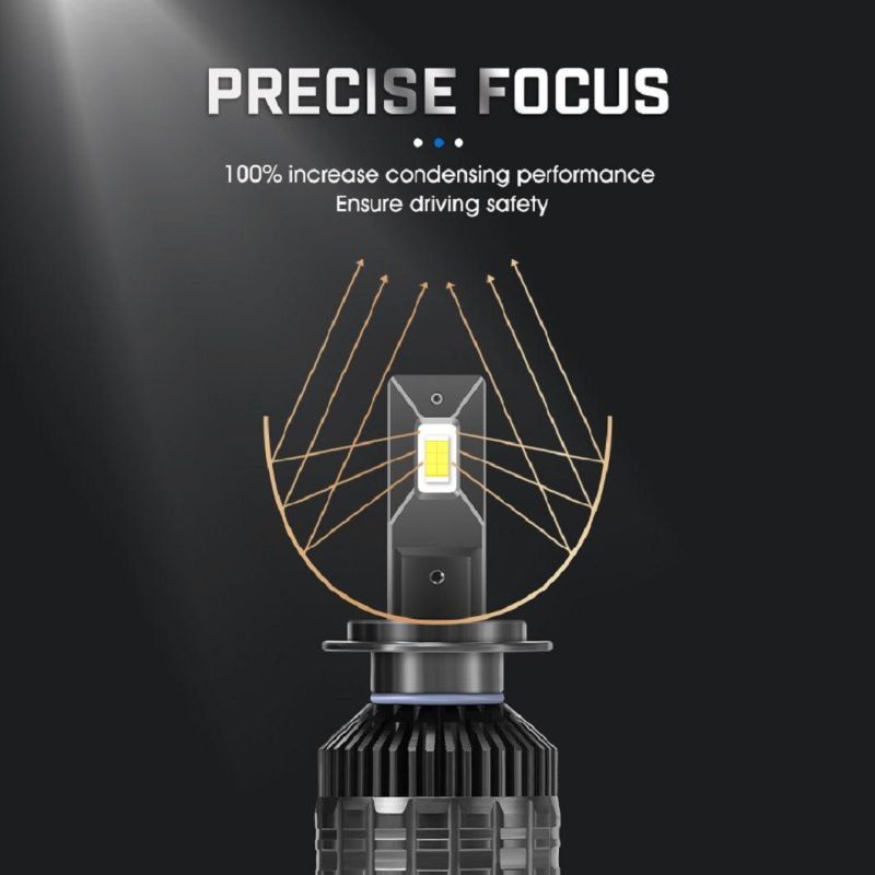 New Released M9PRO 12000lm 6000K Super Bright Car LED Headlight