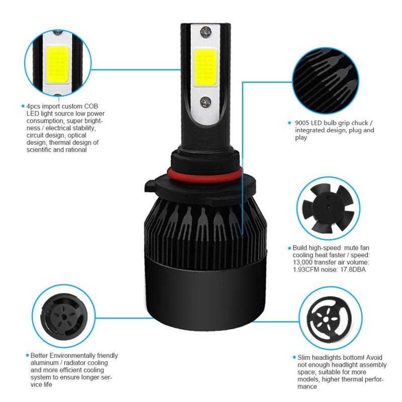 1PCS COB 9006 9005 H1 H11 H4 9004 H7 Hb4 C6 72W 8000lm LED Car Headlight Kit Turbo Light Bulbs 6000K Black
