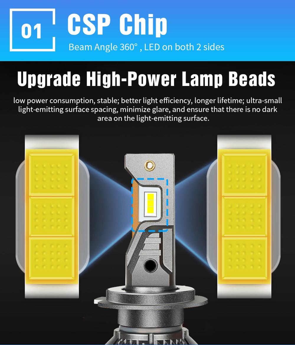 Super Bright Car LED Headlight Bulbs F8 Csp Chip 16000lm 110W 18000lm H7 H8 H9 H11 9005 9006 Can Be Used on Trucks
