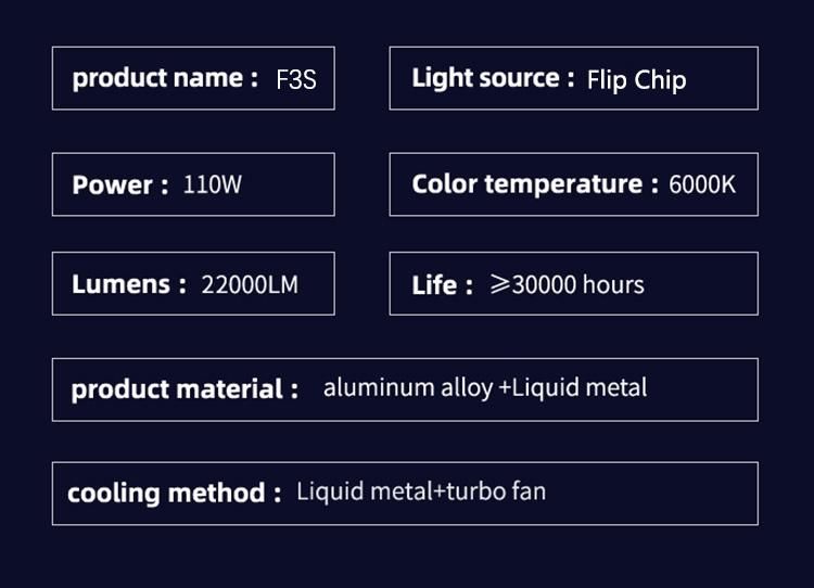 F3s Flip Chip High Lumen 110W 22000lm High and Low Beam H4 LED Headlight H7 LED Headlight Bulb H11 LED Headlight Bulb