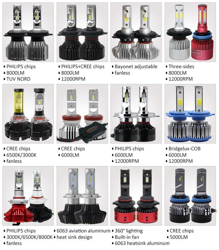 Newest Brightest LED H7 M2 H4 LED Lights, Slim PCB LED Bulb 360 Lights 6500K H7 H4 M2 LED Headlight