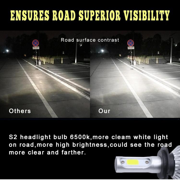 Auto Lighting Wholesale Three Side Head Lamp COB 72W 8000 Lumens 6500K H11 Conversion Kit S2 Car LED Headlight Bulb