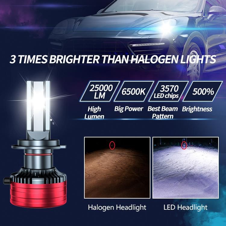 Super Bright F6 LED Headlight H7 3570 H1 H11 9005 9006 H7 55W 25000lm 9-30V LED Headlight Bulb