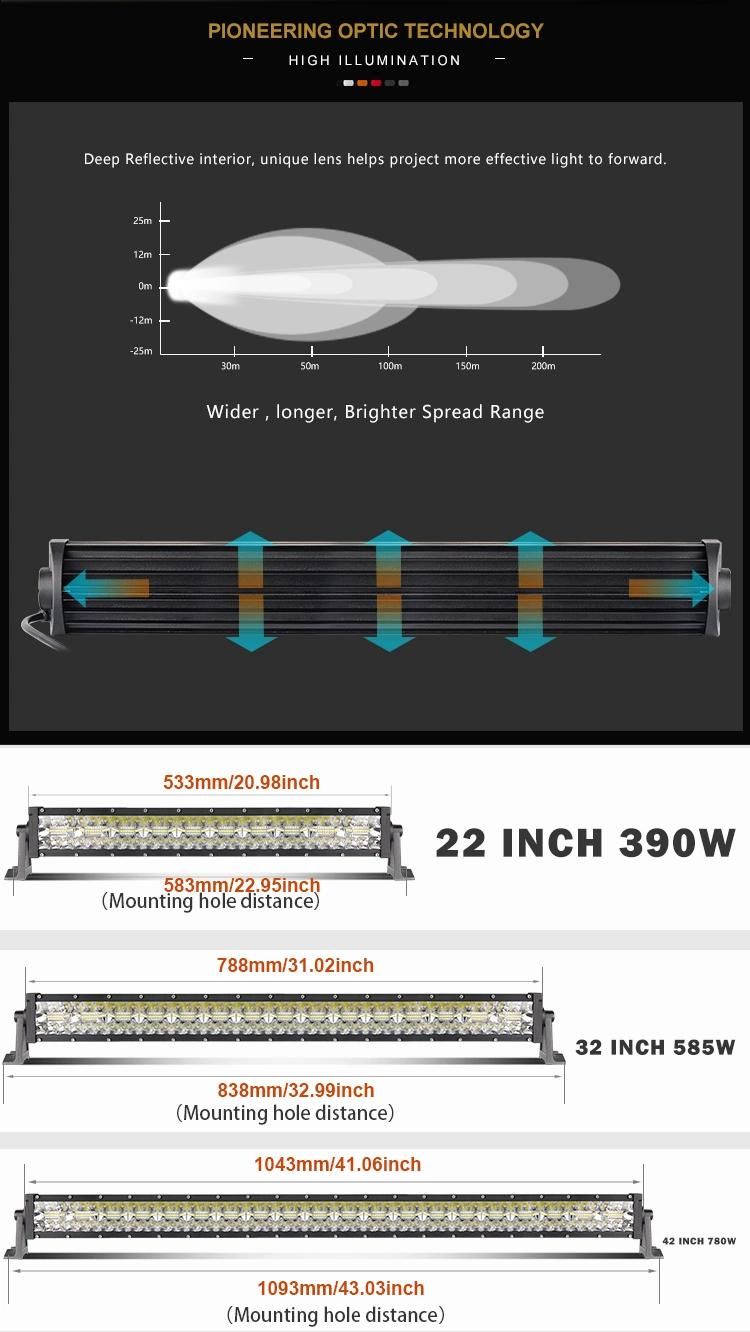 Super Bright Car Parts 12V 22" 32" 42" 24volt LED Bar, Offroad 4X4 Aurora Car LED Light Bar Truck