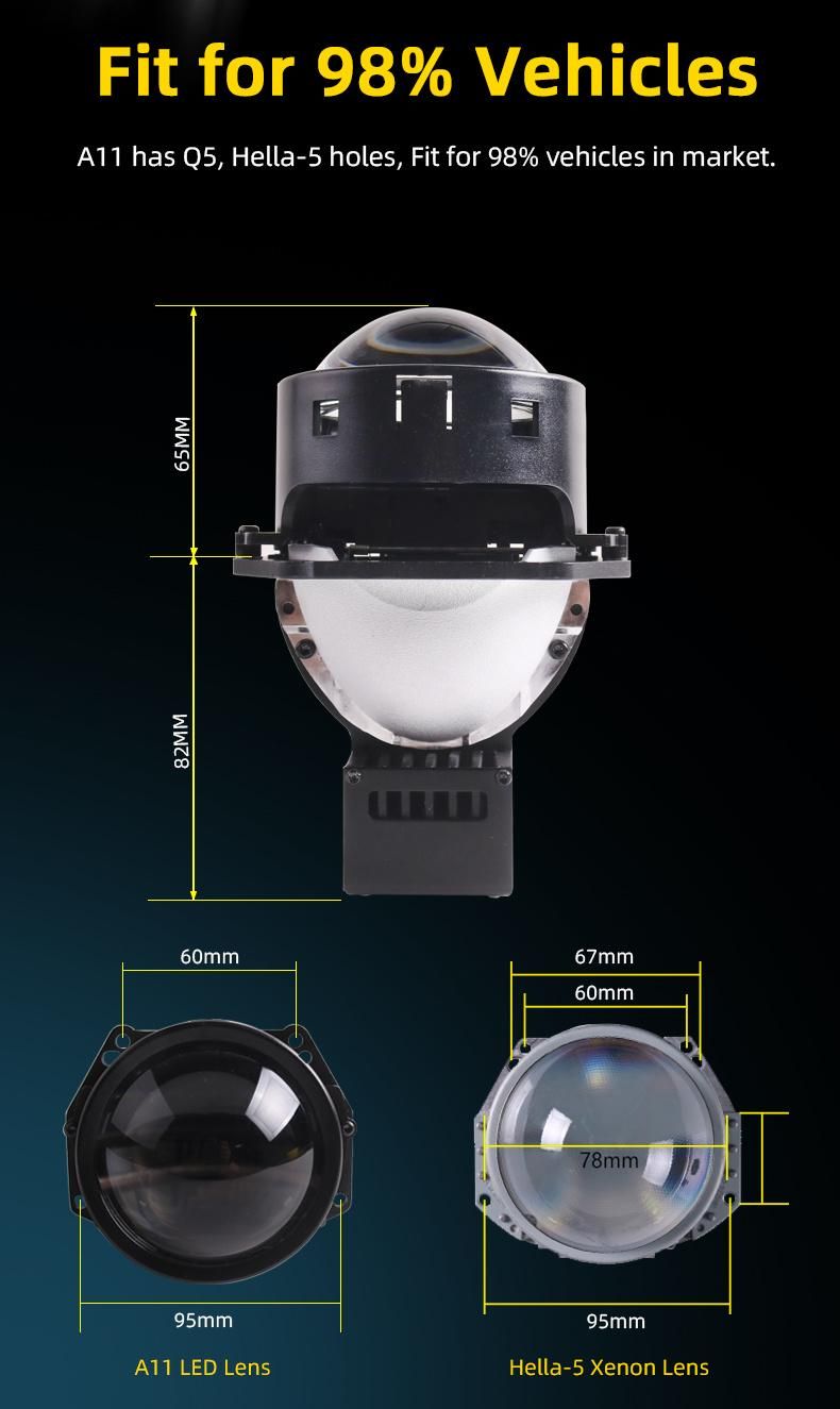Auto Light Manufacturer Sanvi New Arrival 3 Inch A11 Bi LED Projector Lens Headlight for Car Motorcycle 75W 5500K High Power Auto LED Light Bulbs